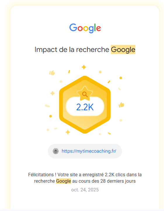 2200 clics par mois grâce au SEO local